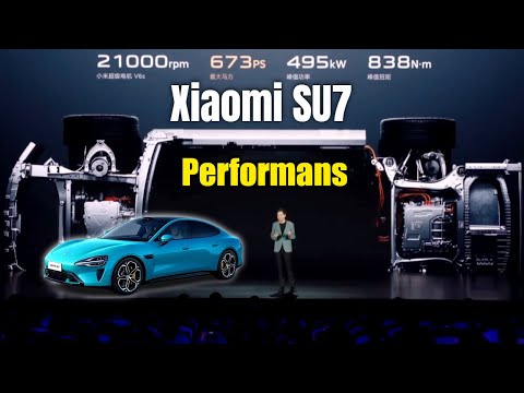 Xiaomi Yeni Elektrikli Arabasıyla Tesla’nın SONUNU Mu Getirecek?! Xiaomi SU7 vs. Tesla